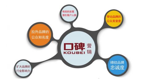 京客網 一站式互聯網整合營銷服務，助力企業品牌影響力與銷售雙提升