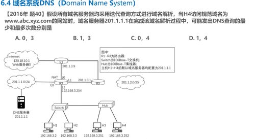 計算機網絡學習記錄 應用層Day6——計算機網絡的安裝與維護